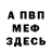 Первитин витя Nikolai Dychenko