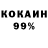 Бутират BDO Inna Korzh